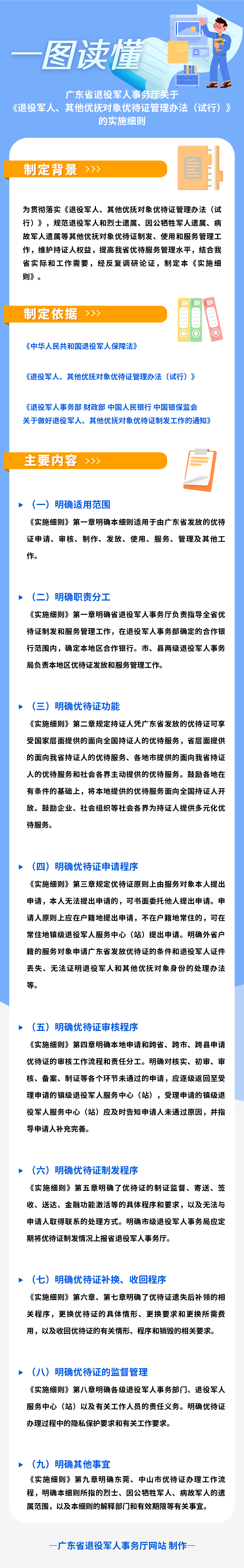 一图读懂《oa.house365.com_365 双式投注_365彩票合法吗退役军人事务厅关于〈退役军人、其他优抚对象优待证管理办法（试行）〉的实施细则》.png