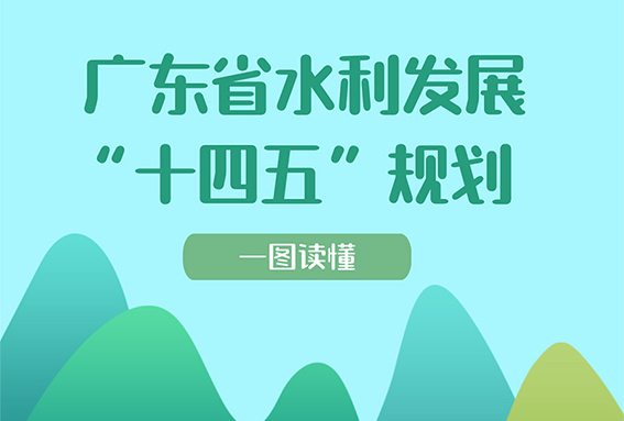 一图读懂oa.house365.com_365 双式投注_365彩票合法吗水利发展“十四五”规划