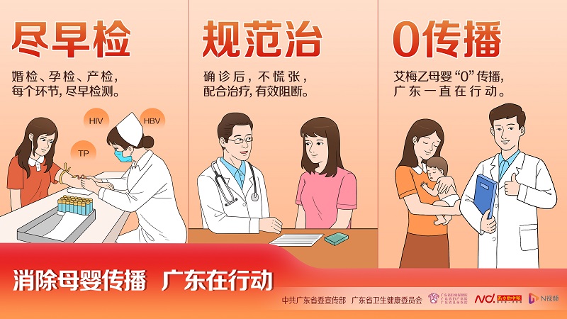 消除母婴传播  广东在行动